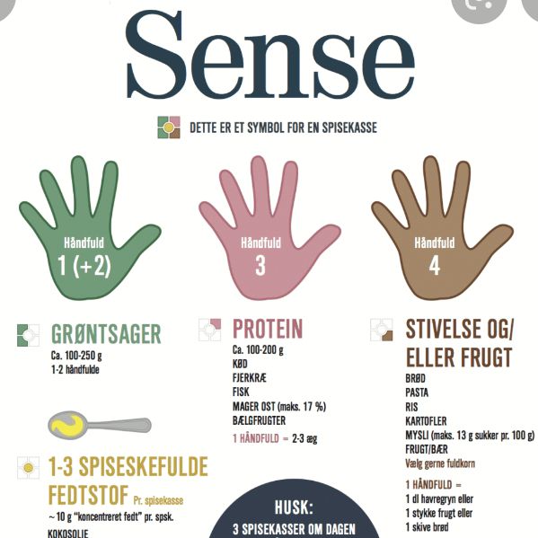 Sense 