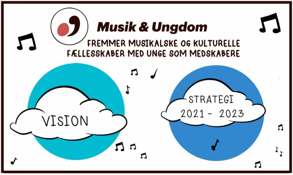 Musik & Ungdom Billund